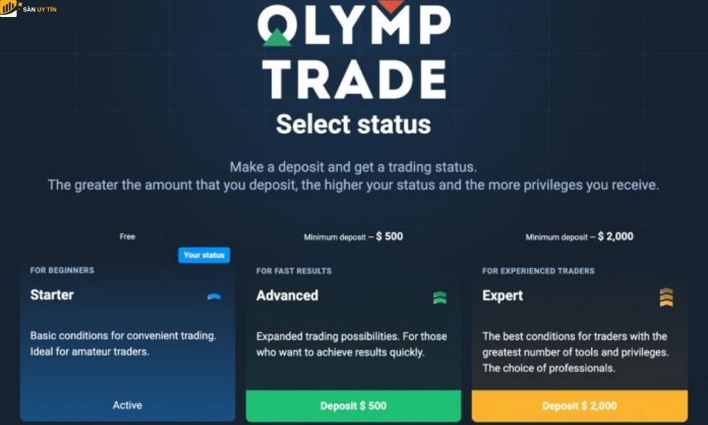 Có nên chơi sàn Olymp Trade?