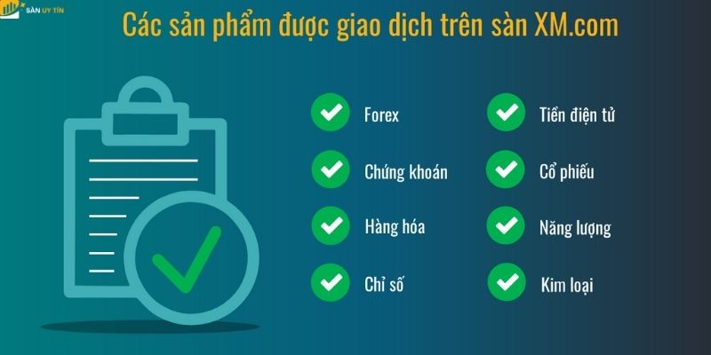 Sản phẩm giao dịch tại sàn giao dịch XM