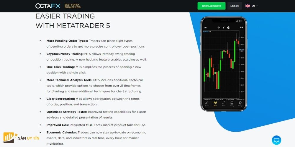 Giao dịch với MetaTrader 5 tại OctaFX