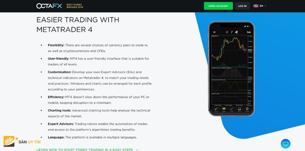 Nền tảng MT4 tại OctaFX