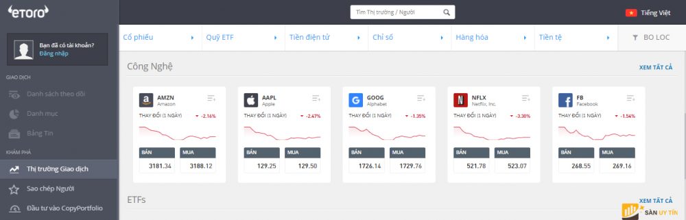 Đánh giá sàn eToro: sản phẩm đầu tư