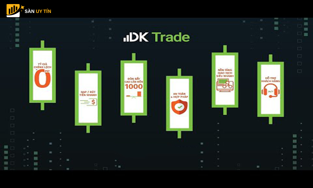 Các loại tài khoản tại sàn DK Trade