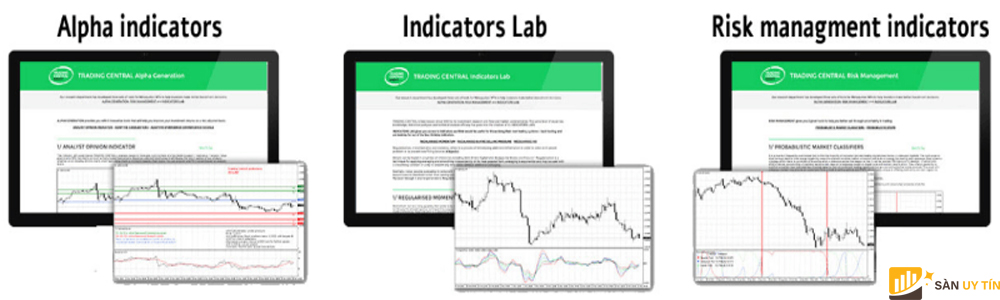 Những chỉ báo được Real Forex cung cấp