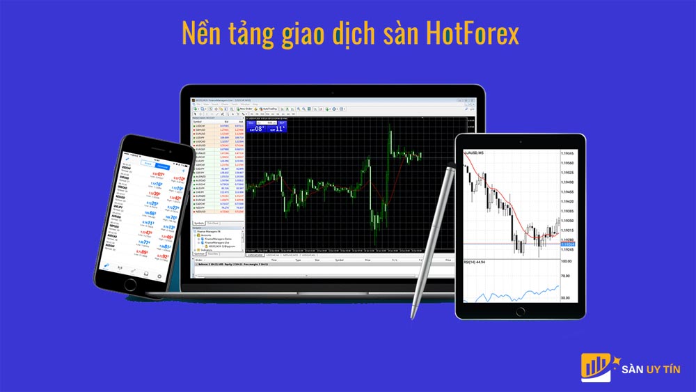 Đánh giá sàn HotForex qua nền tảng giao dịch