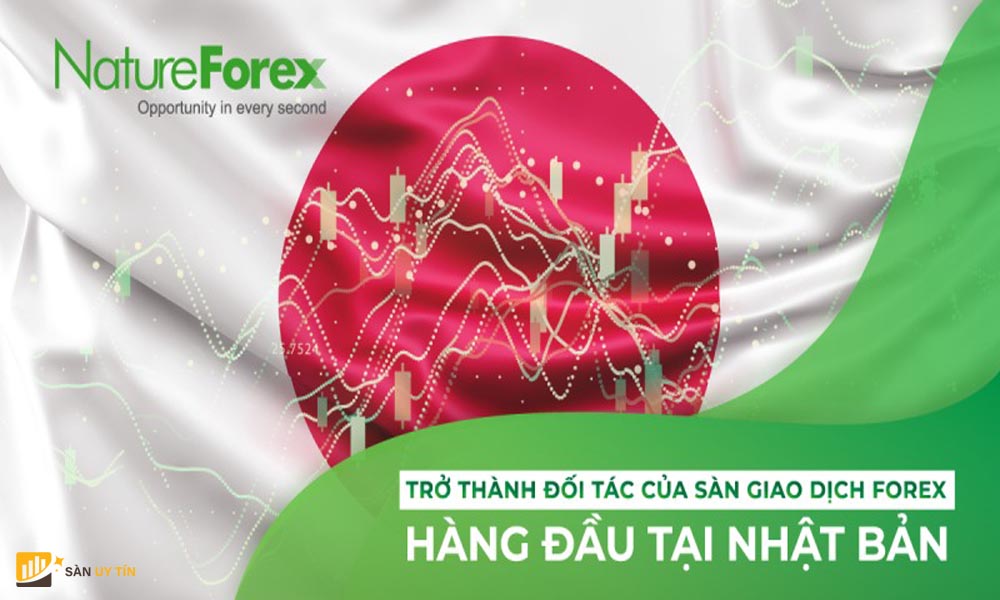 Đánh giá sàn NatureForex qua sản phẩm giao dịch