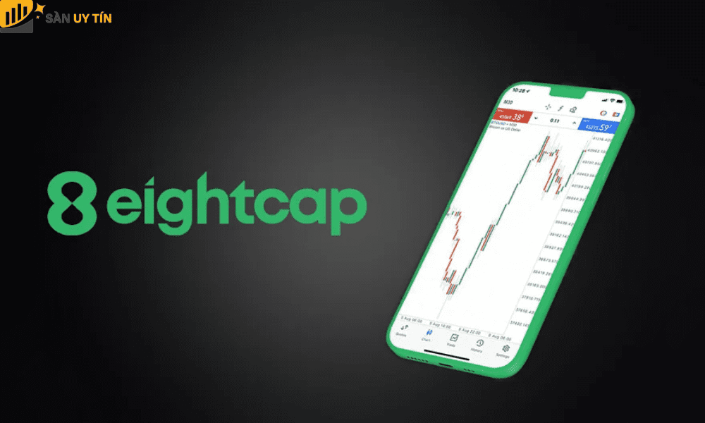 Eightcap broker Review