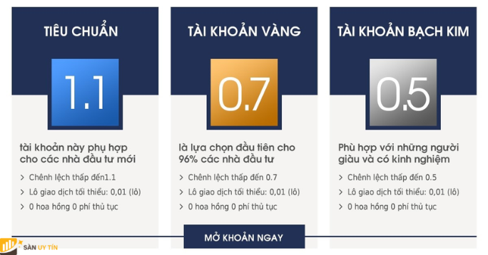 FT Markets đang hỗ trợ 3 loại tài khoản giao dịch