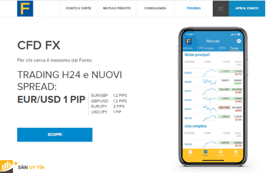 FinecoBank Review