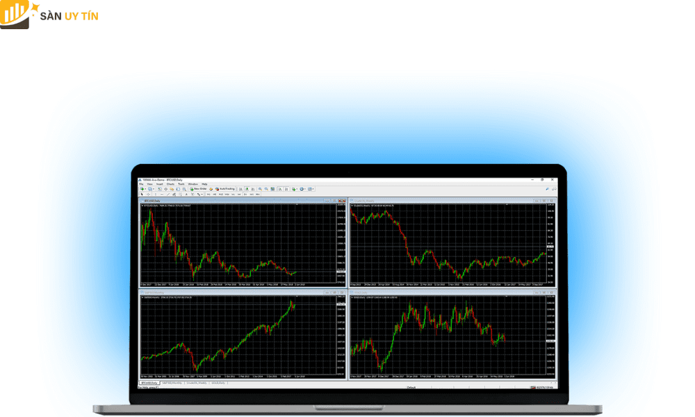 MT4 đang là phần mềm duy nhất được sàn Fing Markets cung cấp