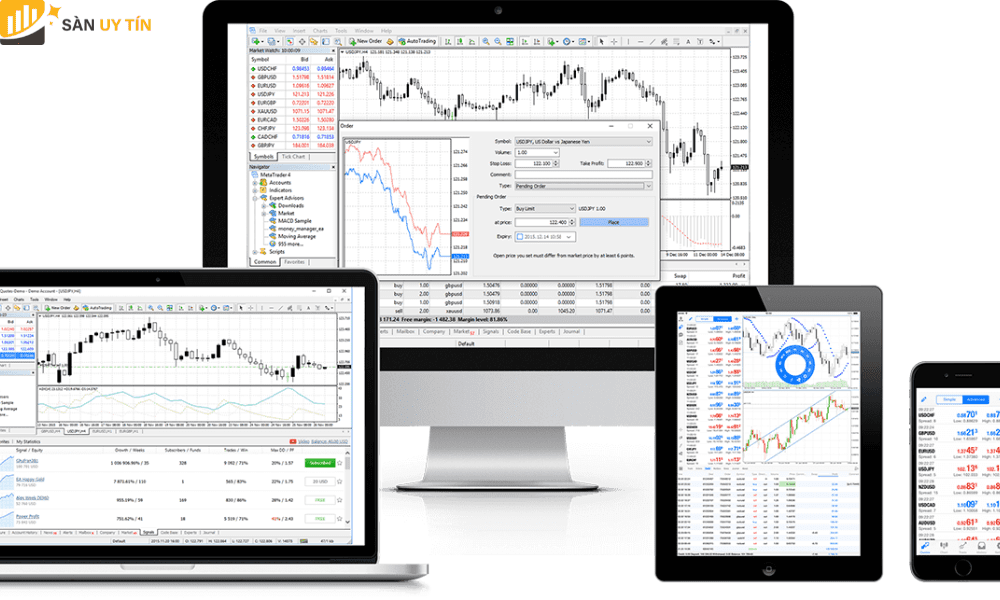 Market Brokers chỉ sử dụng duy nhất nền tảng giao dịch MT4