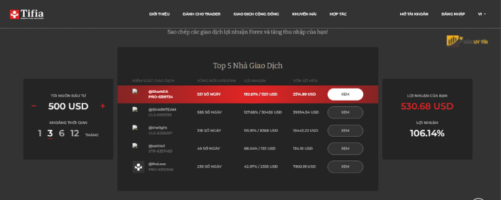 Sàn Tifia đang cung cấp 2 phần mềm giao dịch chính MT4 và MT5
