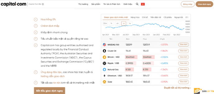 Sàn Capital.com cung cấp hơn 6.000 công cụ phổ biến