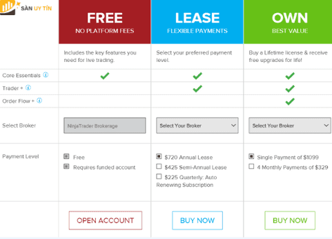 Sàn NinjaTrader cung cấp 3 sự lựa chọn khác nhau dành cho nhà đầu tư