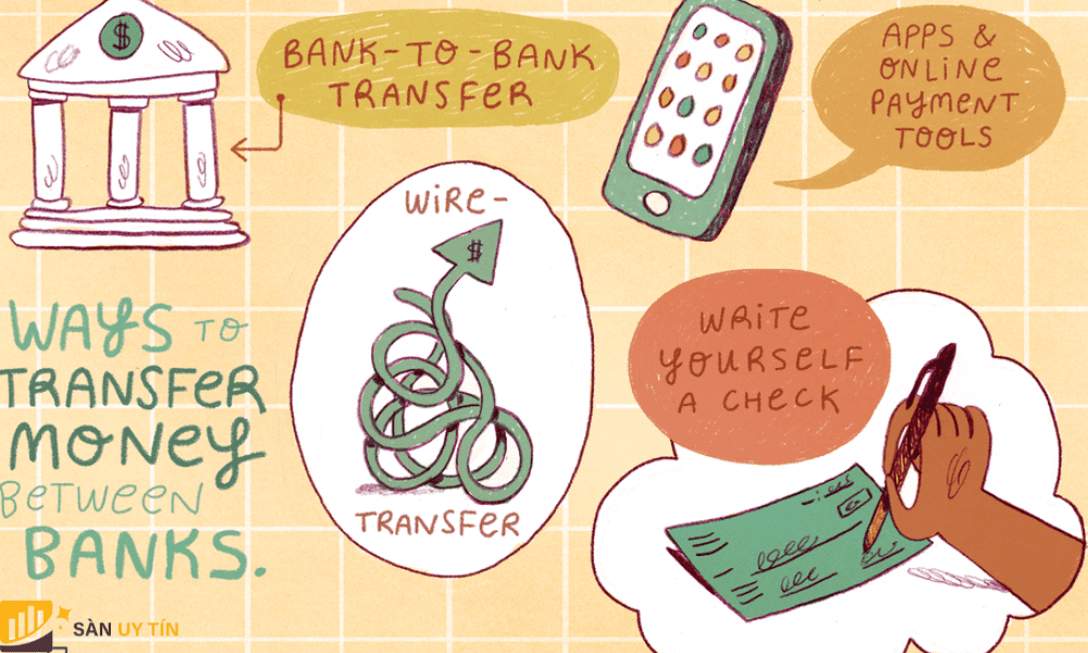 Dịch vụ chuyển tiền Wire Transfer có an toàn hay không?