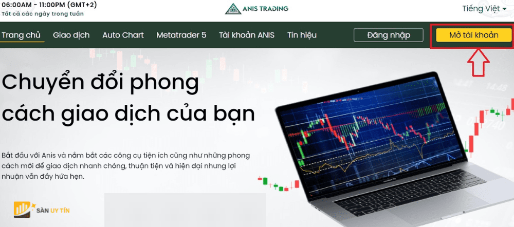 Anis Trading là tên thương hiệu của Anis LLC