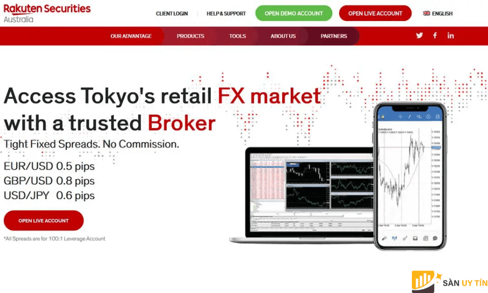 Rakuten Securities Australia la nha moi gioi Forex va CFD