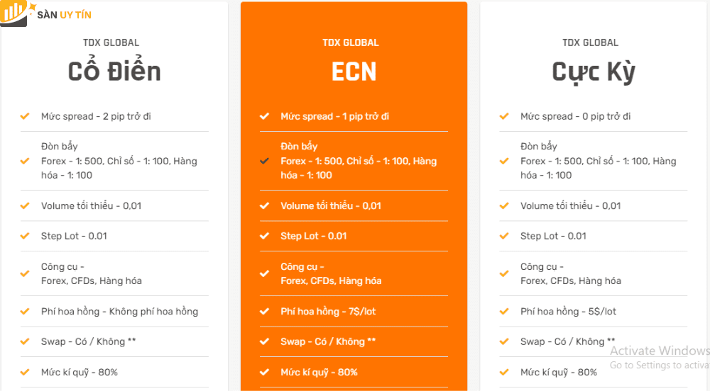 TDX Global cung cap 3 loai tai khoan giao dich