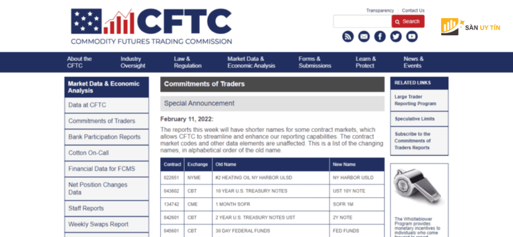 Trang chu cua CFTC