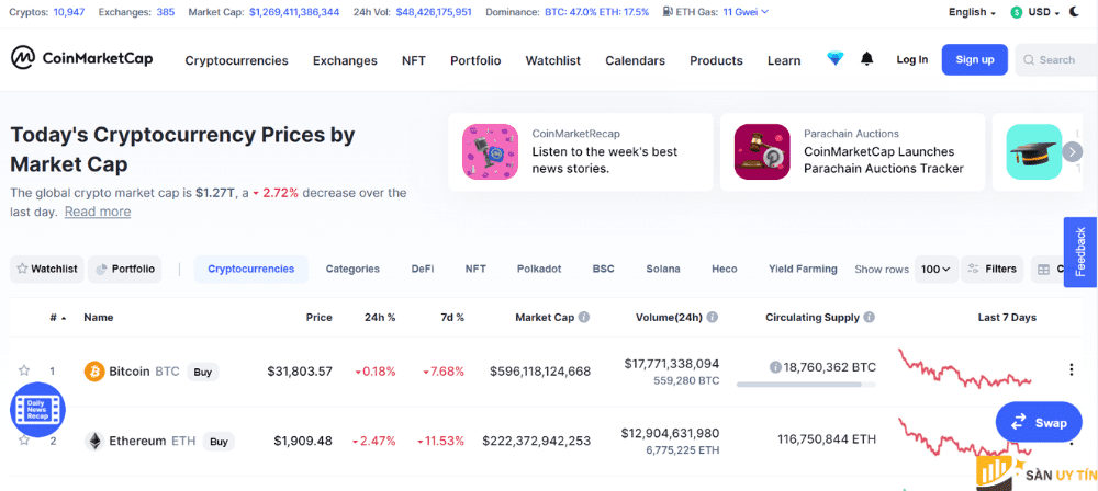 Coinmarketcap la gi