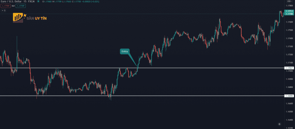 Horizontal Line giao dich theo Range gia