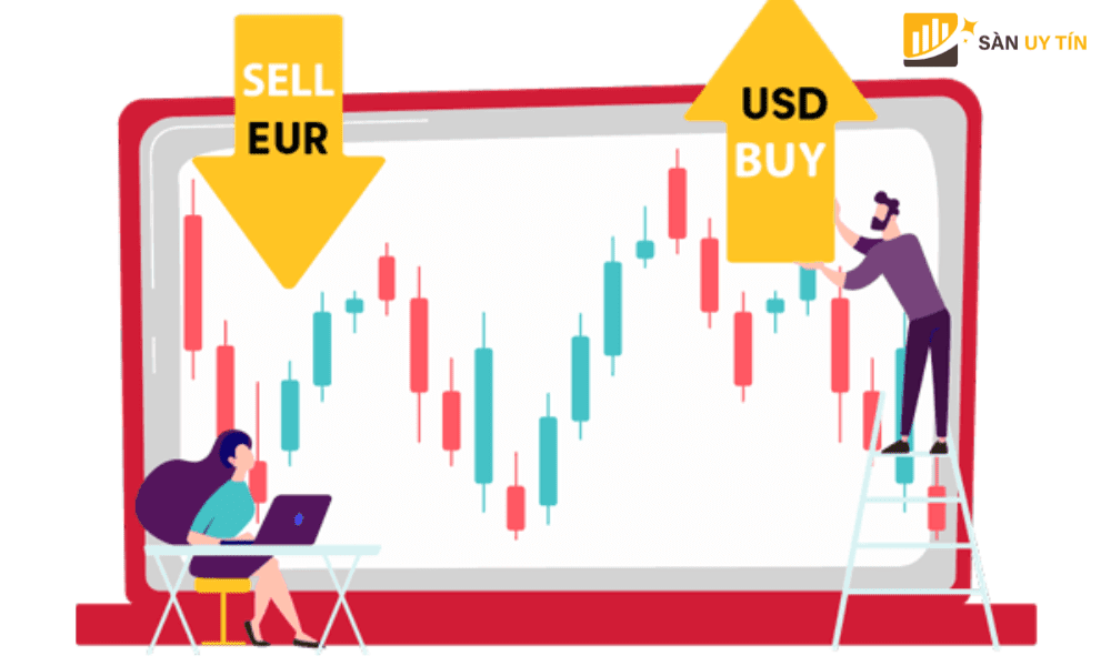 Mot san Forex uy tin nen cung cap san pham va dich vu da dang