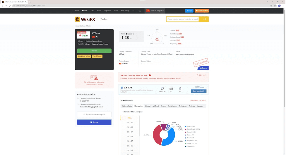 VP Bank chỉ được Wiki chấm 1.38 điểm cùng nhiều mác lừa đảo?