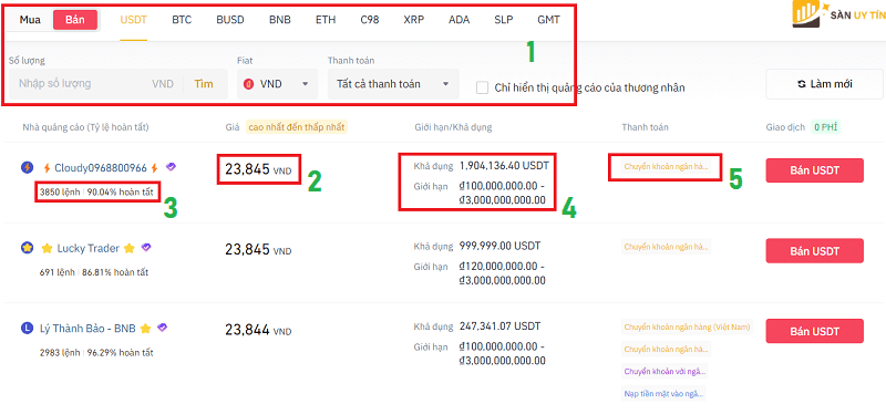 Cach rut tien tu Binance ve tai khoan ngan hang b43