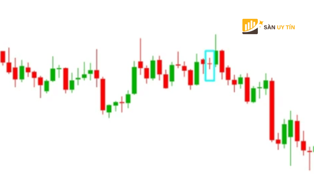 Doji thuong xay ra trong dieu kien thi truong tang giam hoac di ngang.