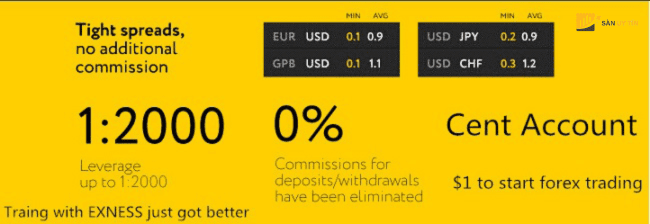 Tai khoan Cent tai san Exness con duoc goi la Standard Cent