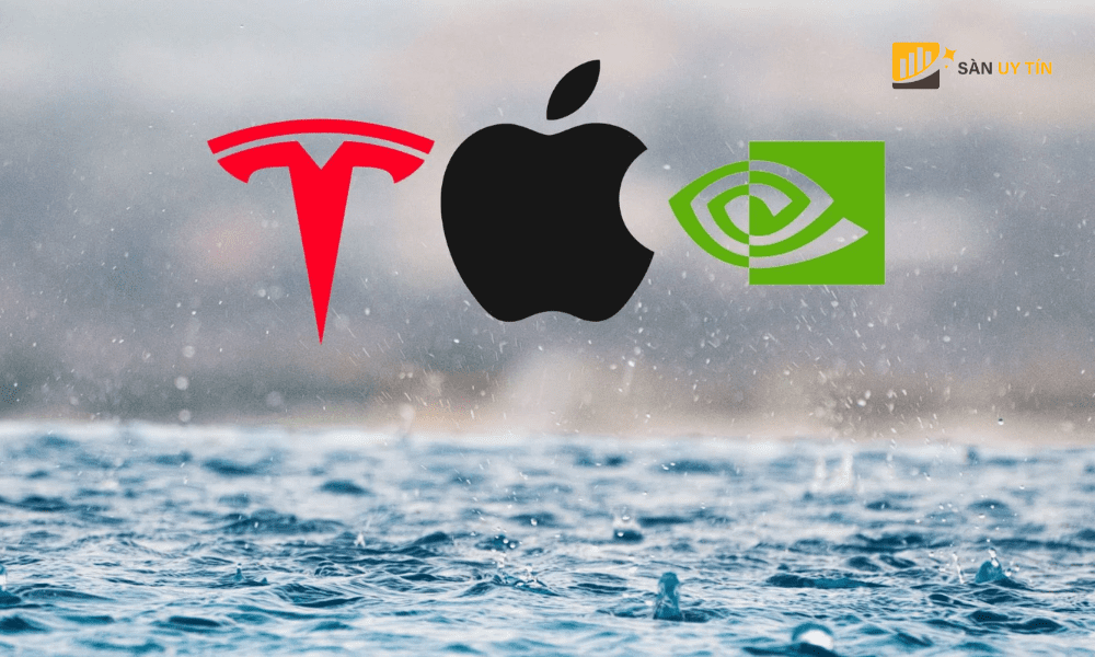 Apple Inc. Tesla Inc. va Nvidia Corp thong tri thi truong trong nam 2023